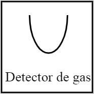 Detector de gas