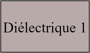 Diélectrique 1