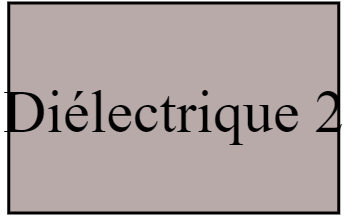Diélectrique 2