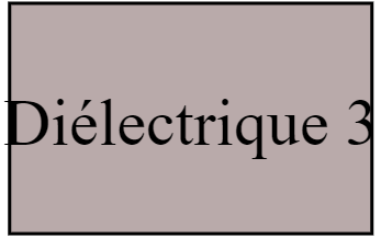 Diélectrique 3