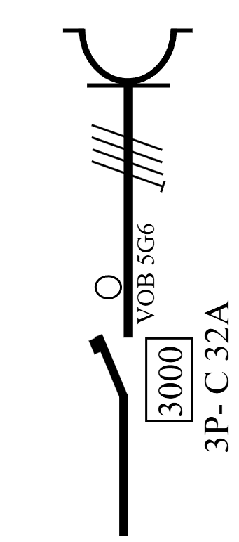 DISJ 32A 3P+T