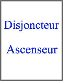 Disjoncteur ascenseur