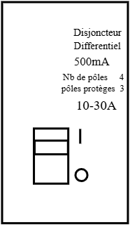 disjoncteur différentiel