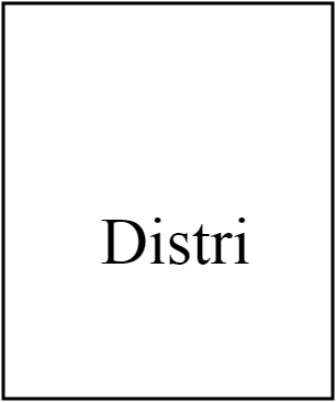 Districuve