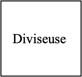 Diviseuse