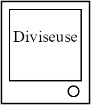Diviseuse