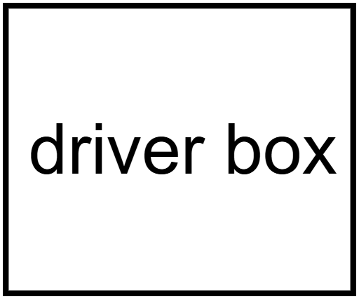 Driver box