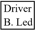 Drivers bandeau Led