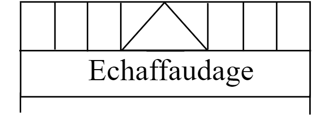 Echaffaudage