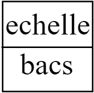 echelle bacs