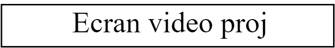 Ecran video proj