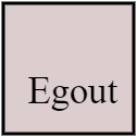 Egout