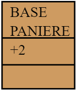 Élément pain base panière +2