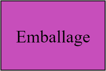 Emballage
