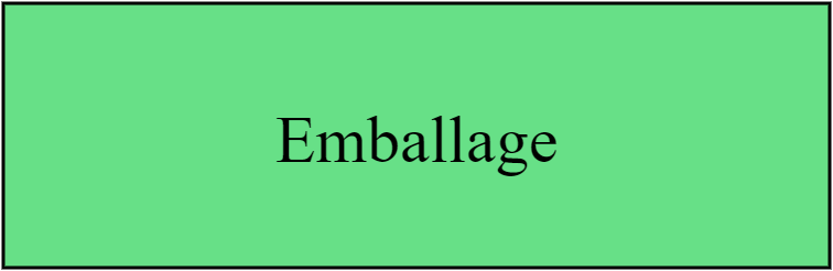 Emballage