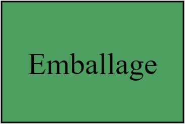 Emballage