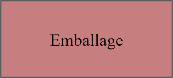 Emballage