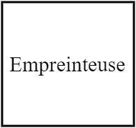 Empreinteuse