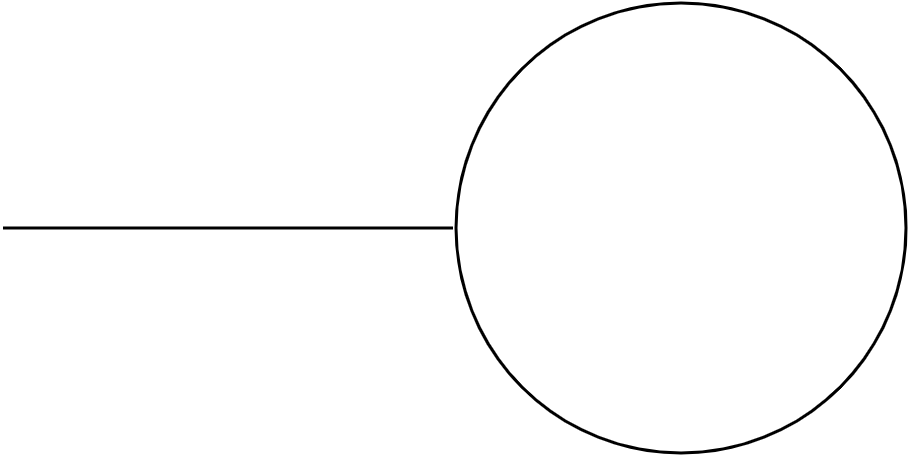 Enchainement table 3