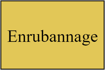 Enrubannage