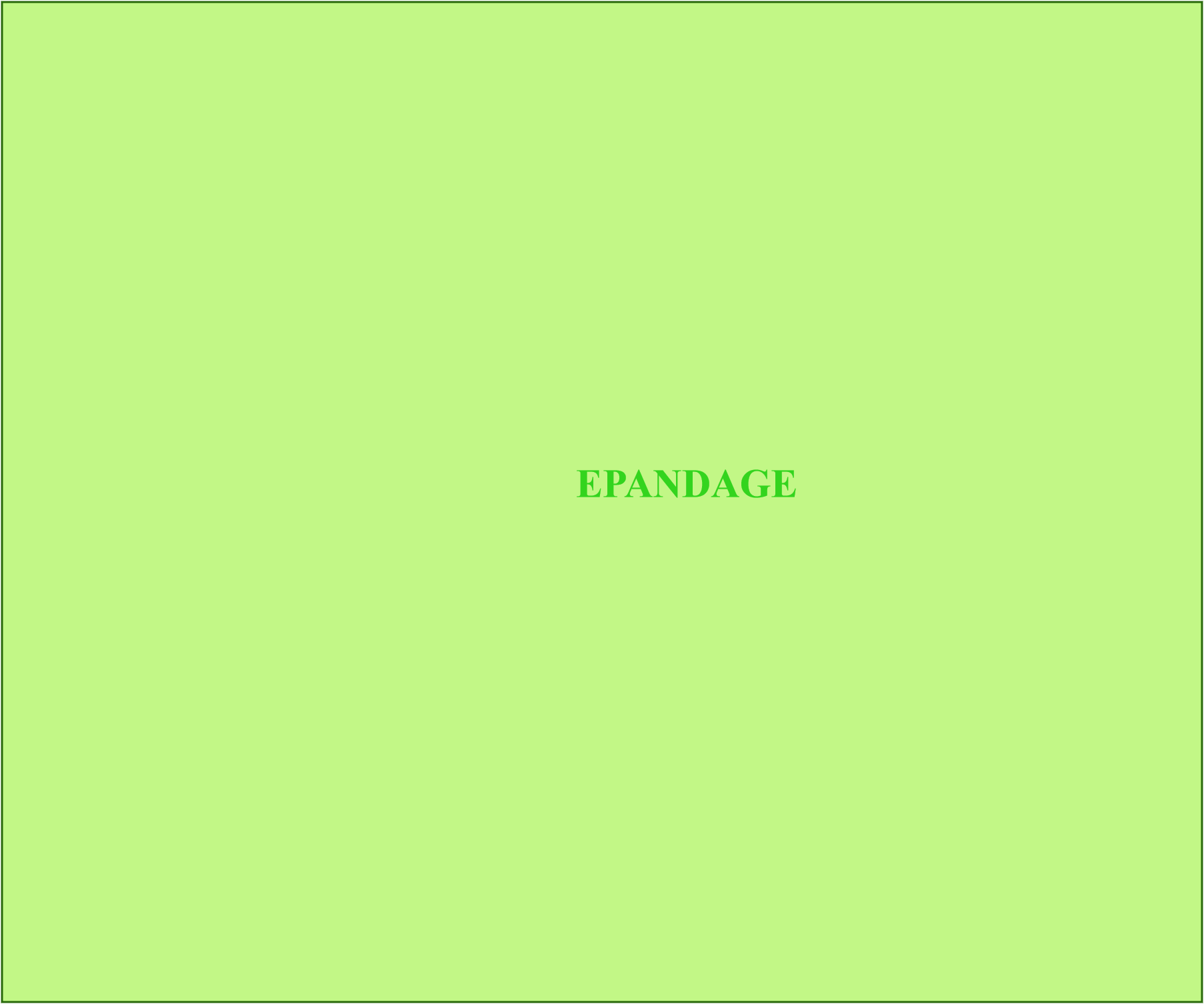 EPANDAGE