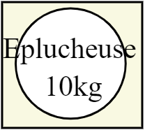 Eplucheuse 10kg L 67 P 60