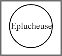 Eplucheuse
