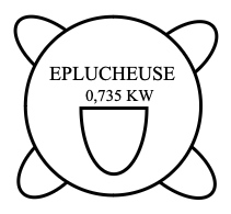 EPLUCHEUSE