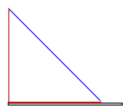Equerre renforcée mezzanine