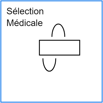 Espace MEDECIN