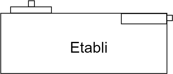 Etabli