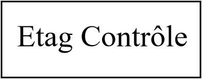 Etag Contrôle