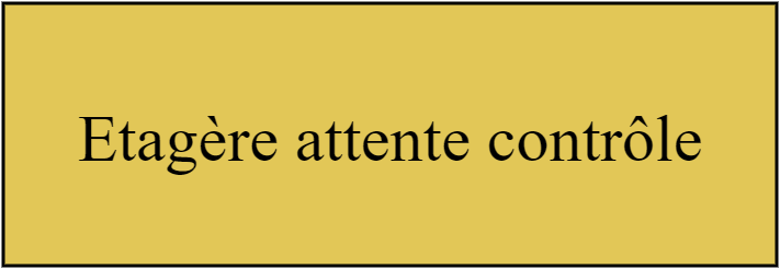 Etagère attente contrôle