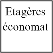 Etagère Economat