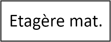 Etagère