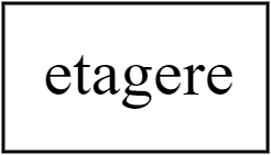 etagere