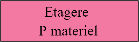 Etagere  P materiel