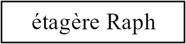 étagère Raphaël