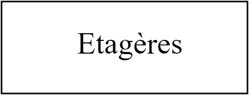étagères