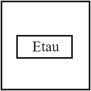 Etau