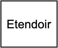 Etendoir