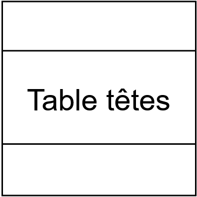 Etêteuse
