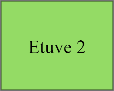 Etuve 2