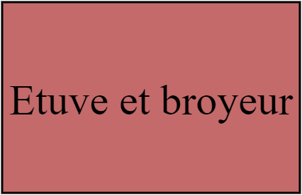 Etuve et broyeur