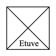 Etuve