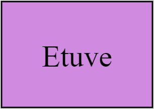 Etuve