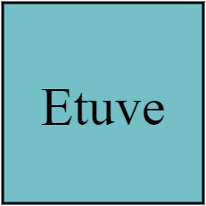 Etuve