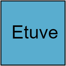 Etuve