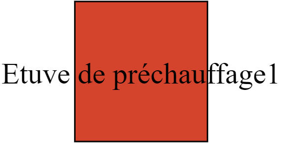 Etuve de préchauffage1