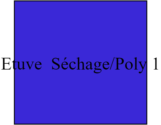 Etuve  Séchage/Poly 1